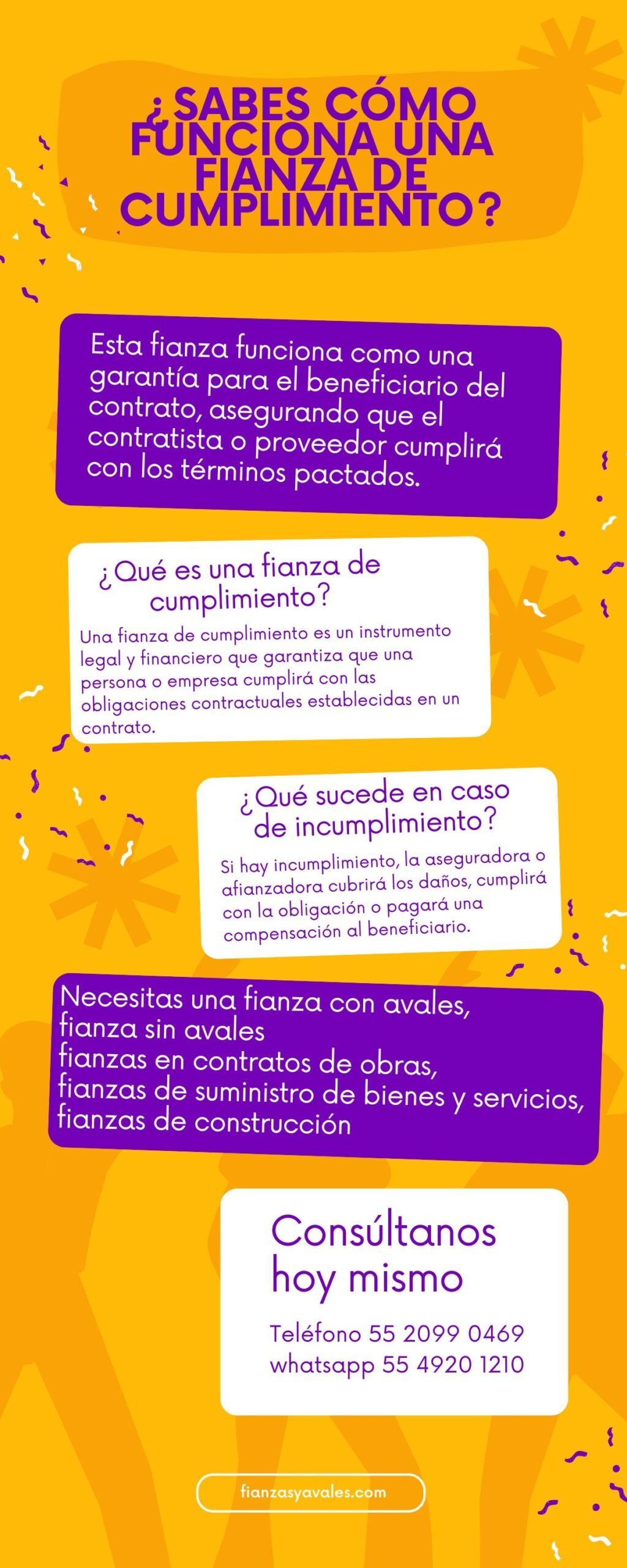 
¿Sabes cómo funciona una fianza de cumplimiento?