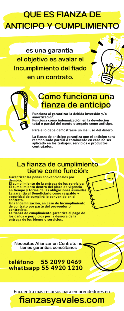 Que es Fianza de Anticipo y Cumplimiento