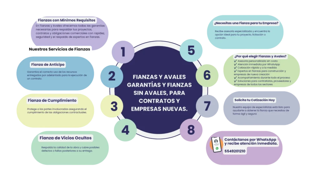 en Fianzas
